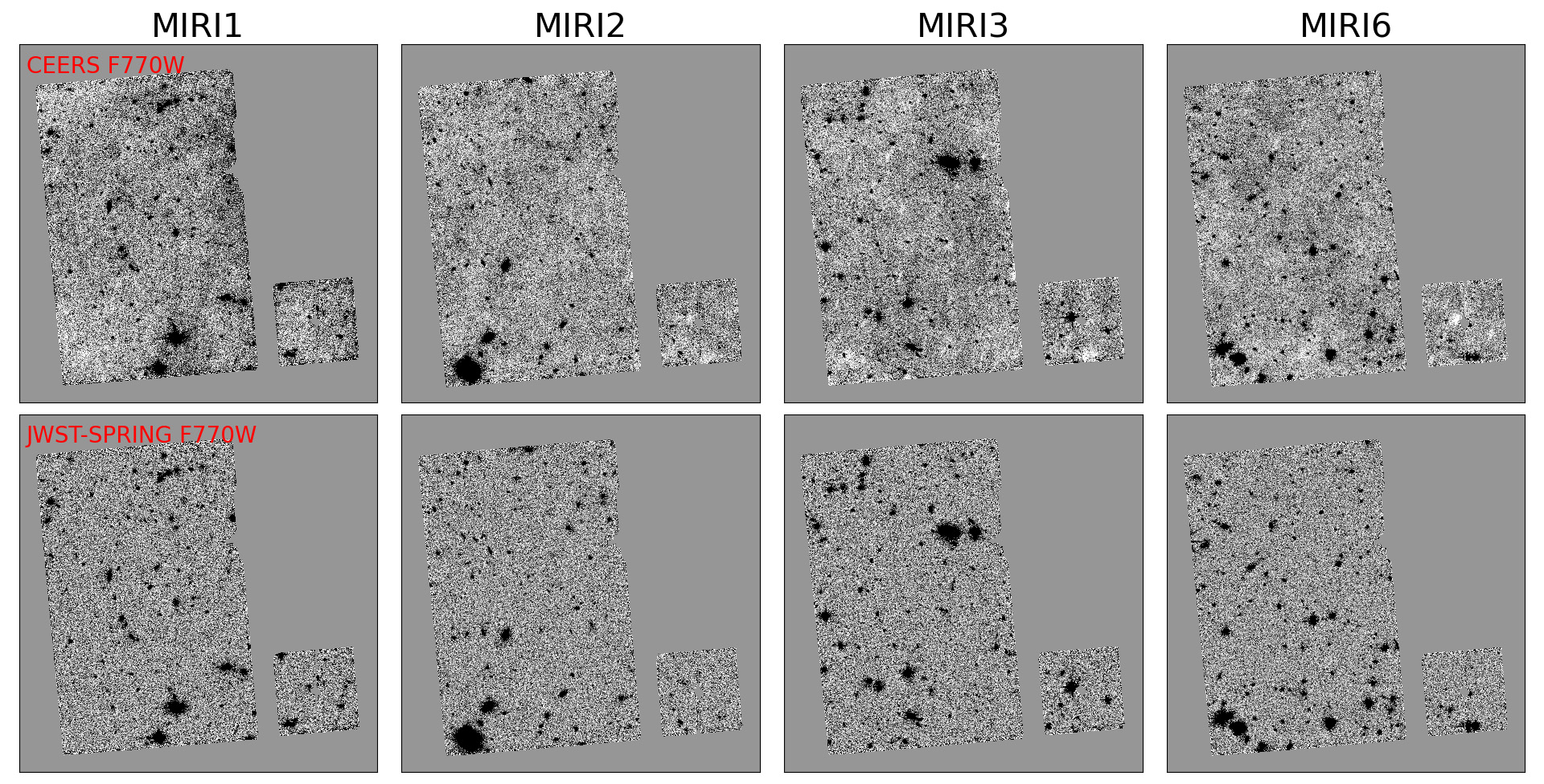 Comparing processed MIRI imaging quality: JWST-SPRING versus CEERS